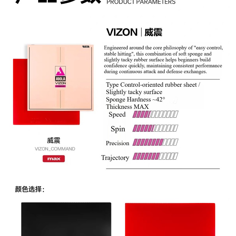 ยางปิงปอง JOOLA VIZON MICRON แ - Table Tennis Joola บทวิจารณ์และราคา