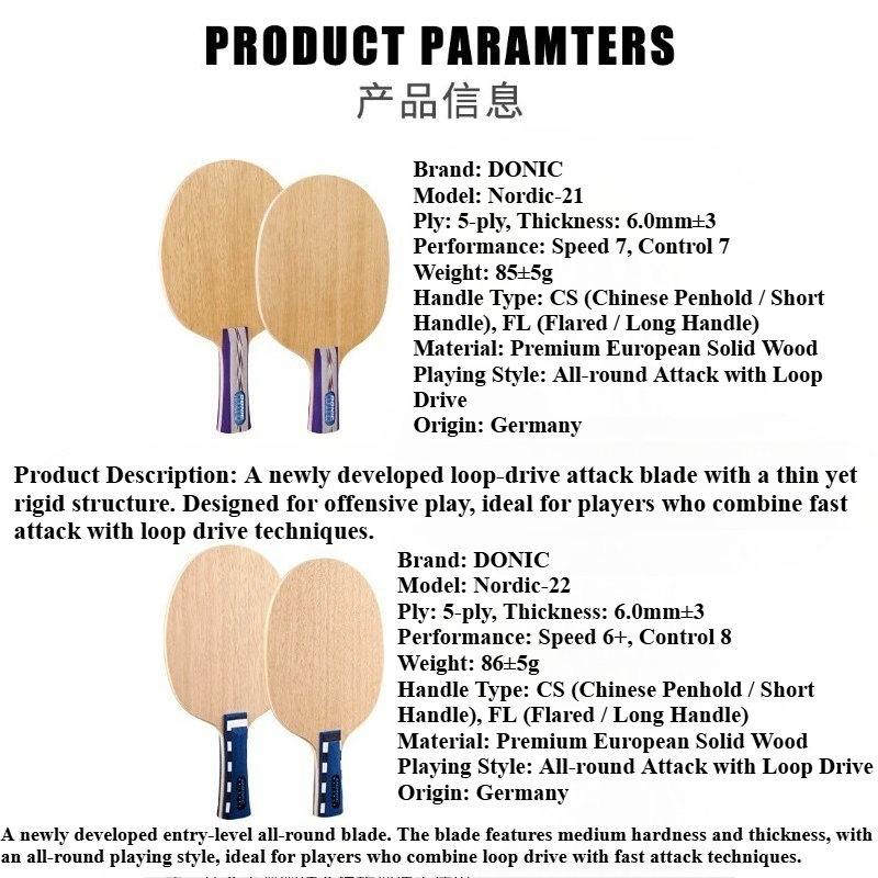 ไม้ปิงปอง Donic Nordic 21 22 ร - Table Tennis Paddle บทวิจารณ์และราคา